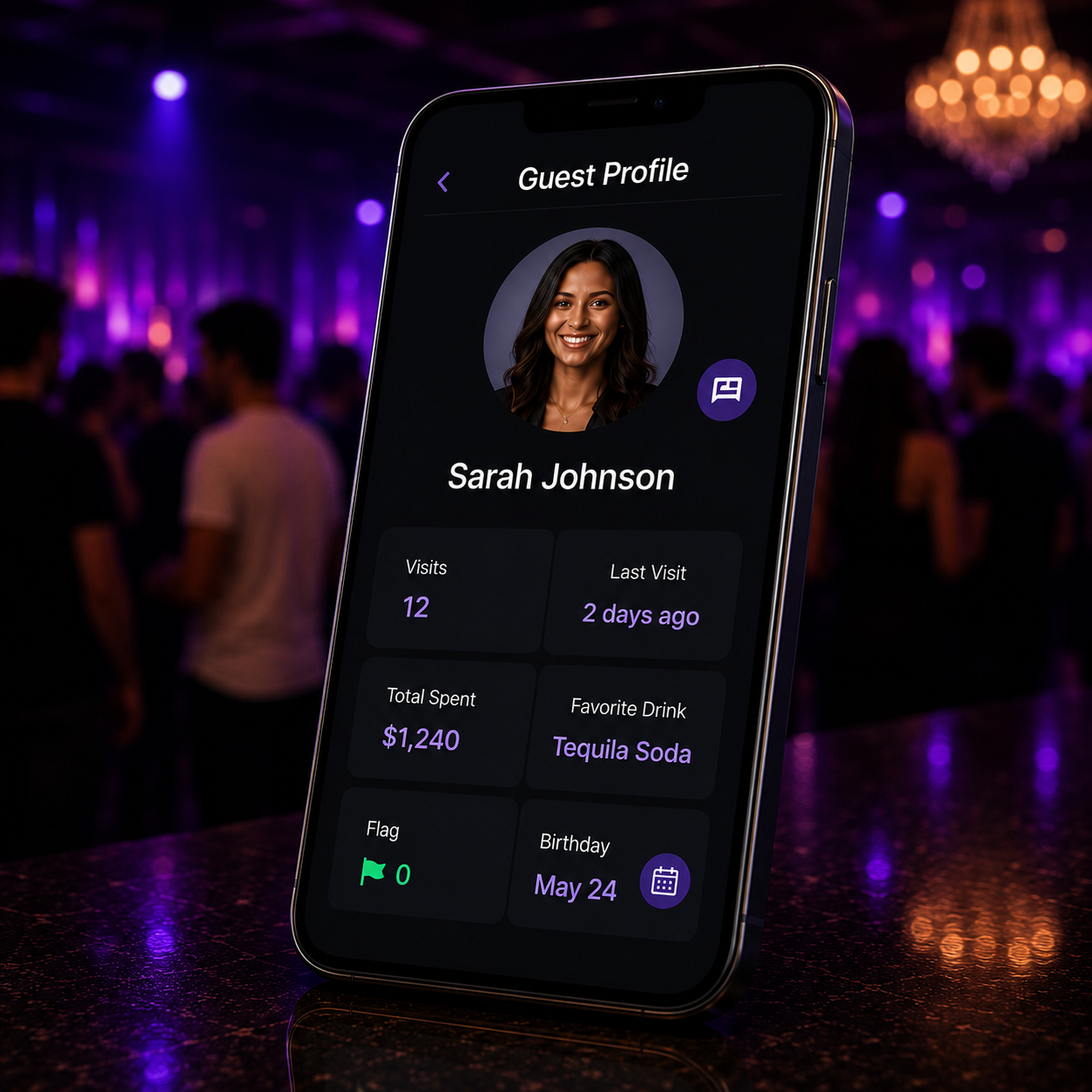 Guest Intelligence
